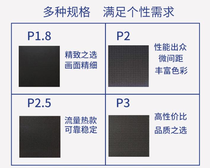 细节展示放大镜特效