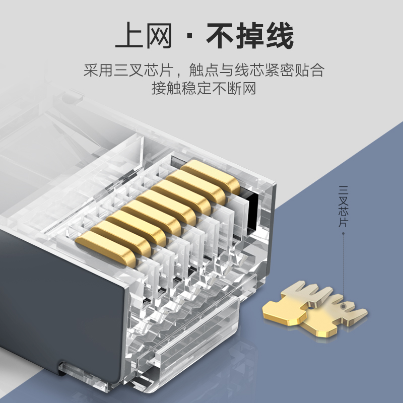 细节展示放大镜特效