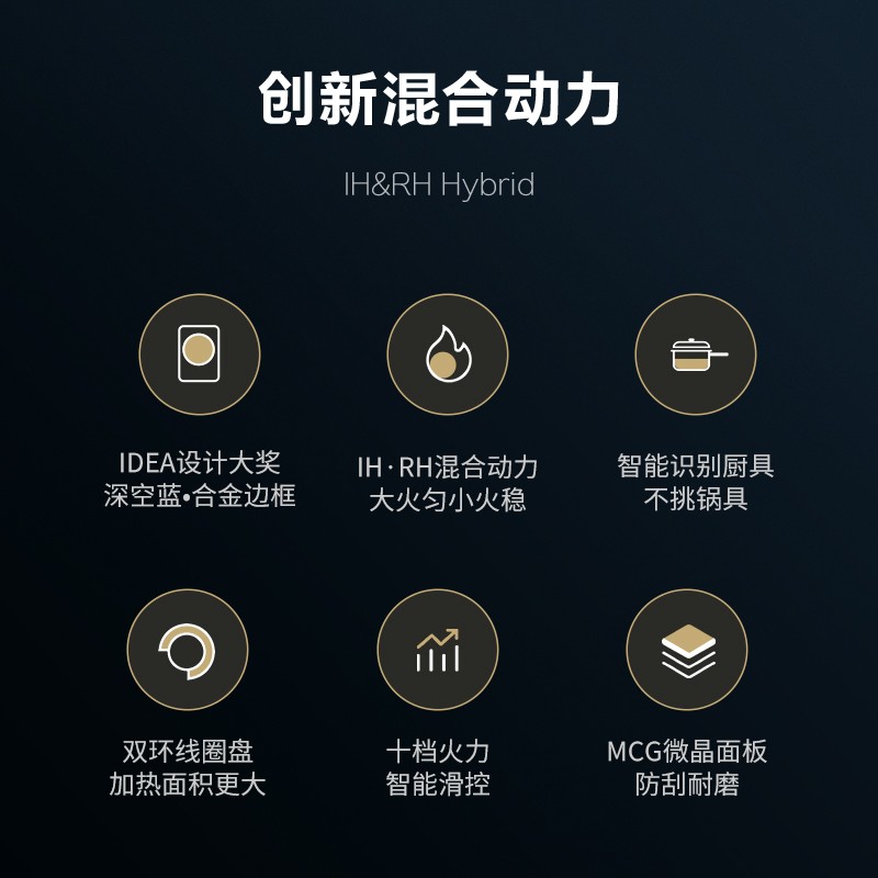 细节展示放大镜特效