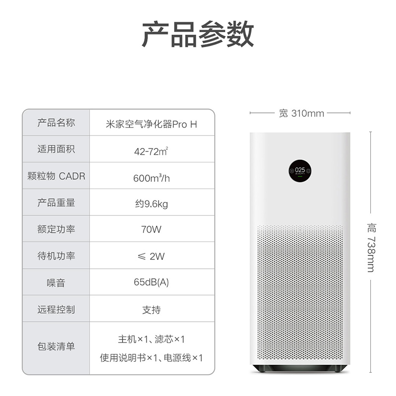细节展示放大镜特效