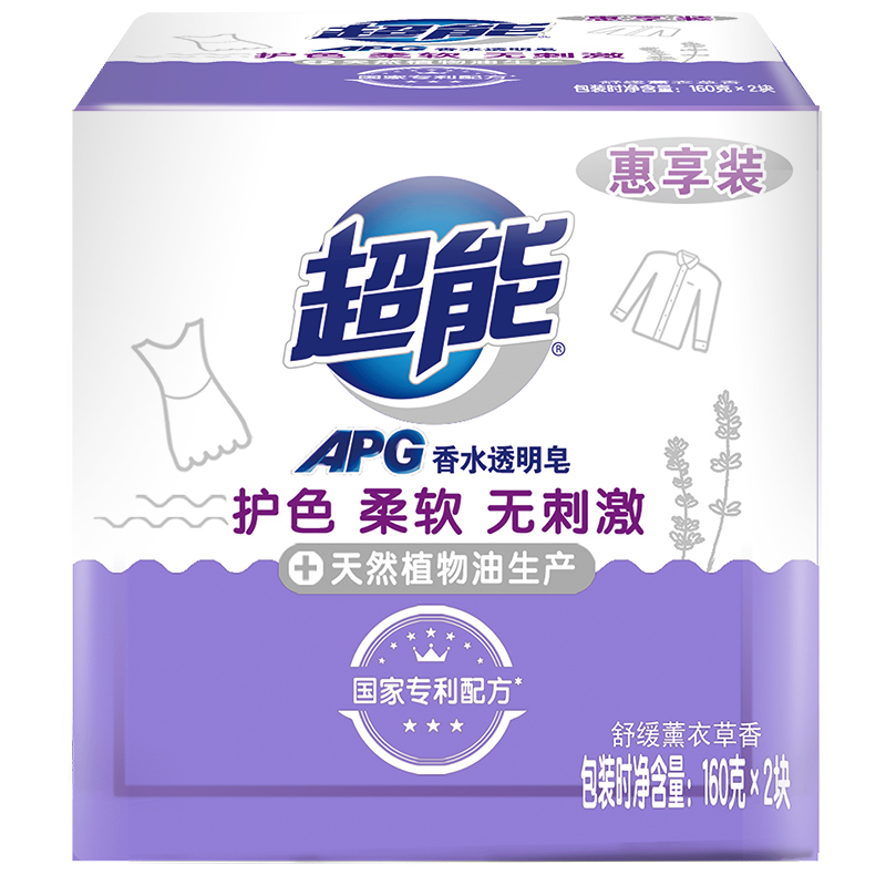 细节展示放大镜特效
