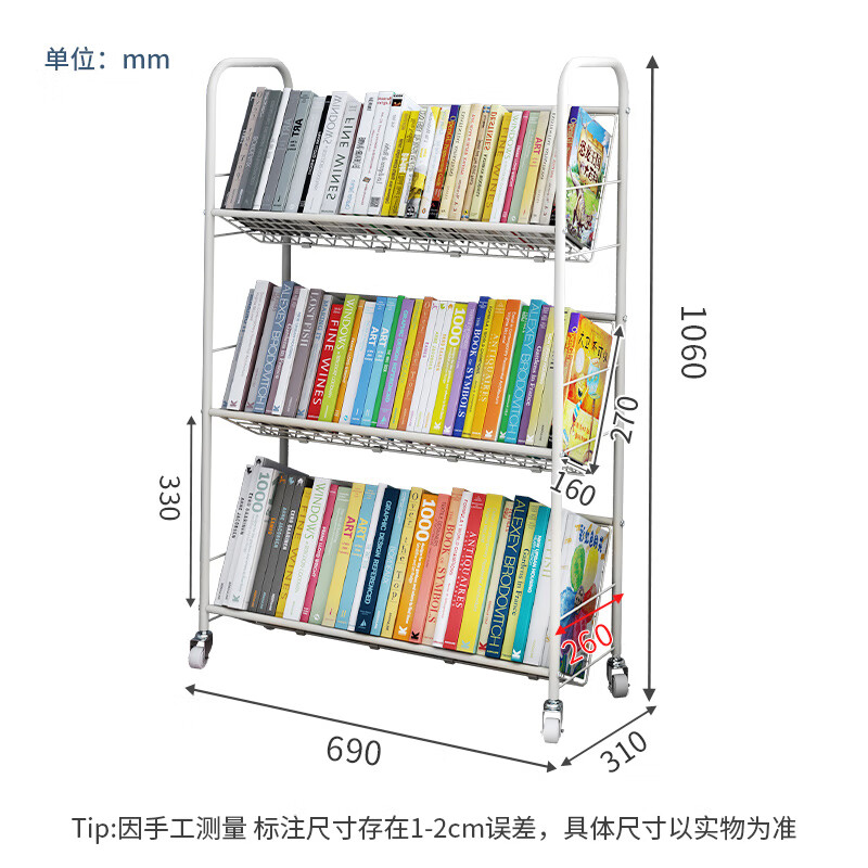 细节展示放大镜特效